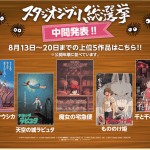スタジオジブリ総選挙 中間発表