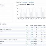 Ionreader3