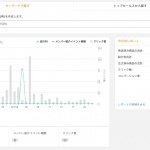 アソシエイト・セントラル_-_ホーム_1-min