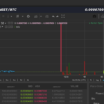 ฿0_00007_NEET_BTC_-_Coinhouse_Exchange-min