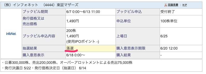 【IPO】4444 インフォネットの抽選結果発表！2