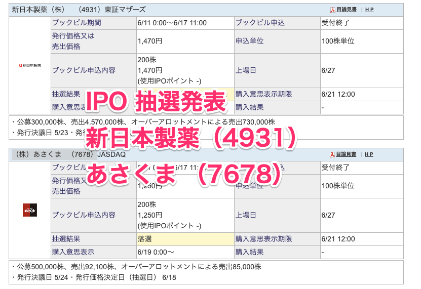 【IPO】新日本製薬（4931）あさくま_（7678）の抽選結果発表！